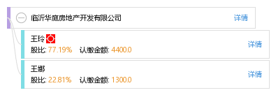 临沂华庭房地产开发